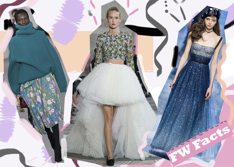 Fashion Week Schedules, History and Facts: NYFW, LFW, MFW & PFW By the Numbers