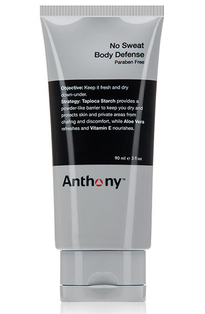 Best Anti-Chafing Creams, Sticks & Products: Anthony No Sweat Body Protect