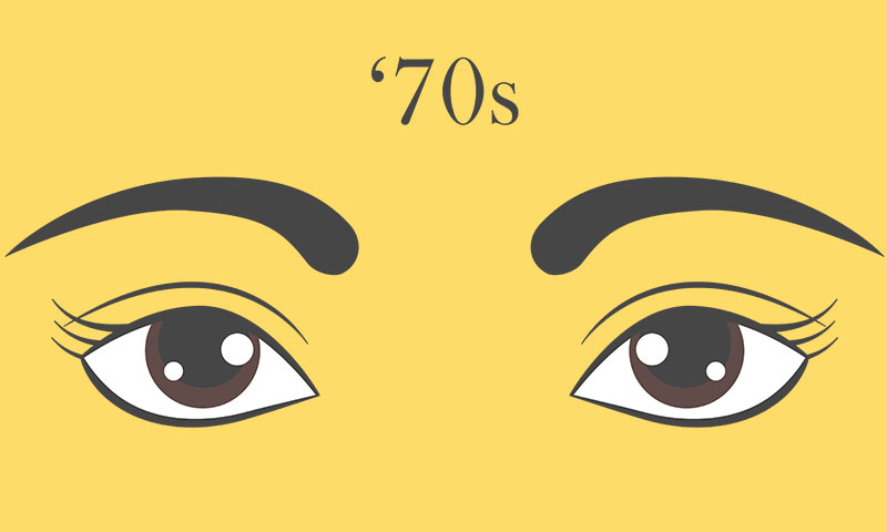 Eyebrow Shapes: '70s Tadpole Eyebrows