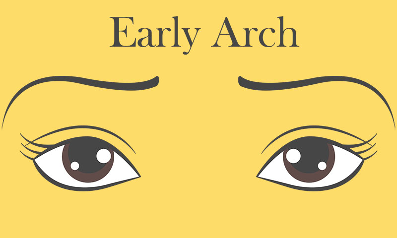 Eyebrow Shapes: Early-Arch Eyebrows