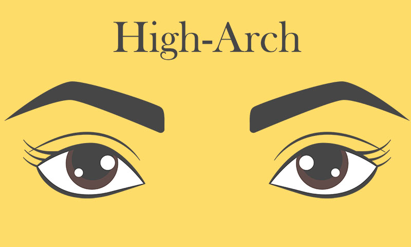 Eyebrow Shapes: High-Arch Eyebrows