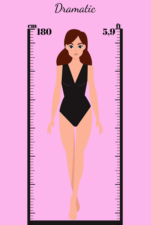 Kibbe Body Types: Dramatic Body Type